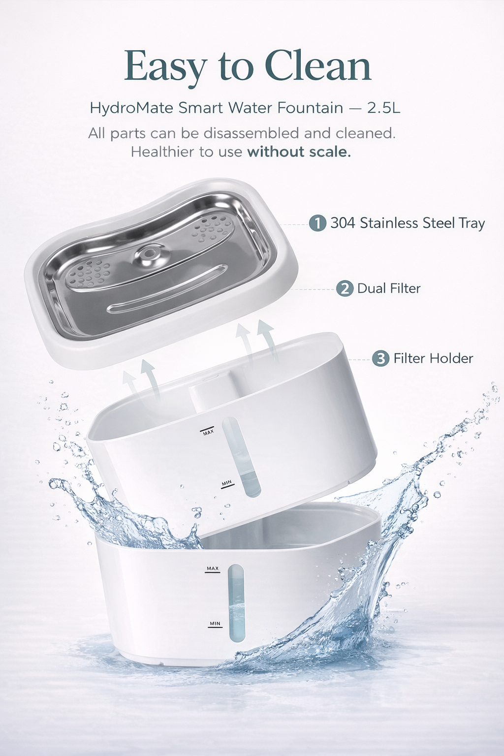 HydroMate Smart Water Fountain – 2.5L