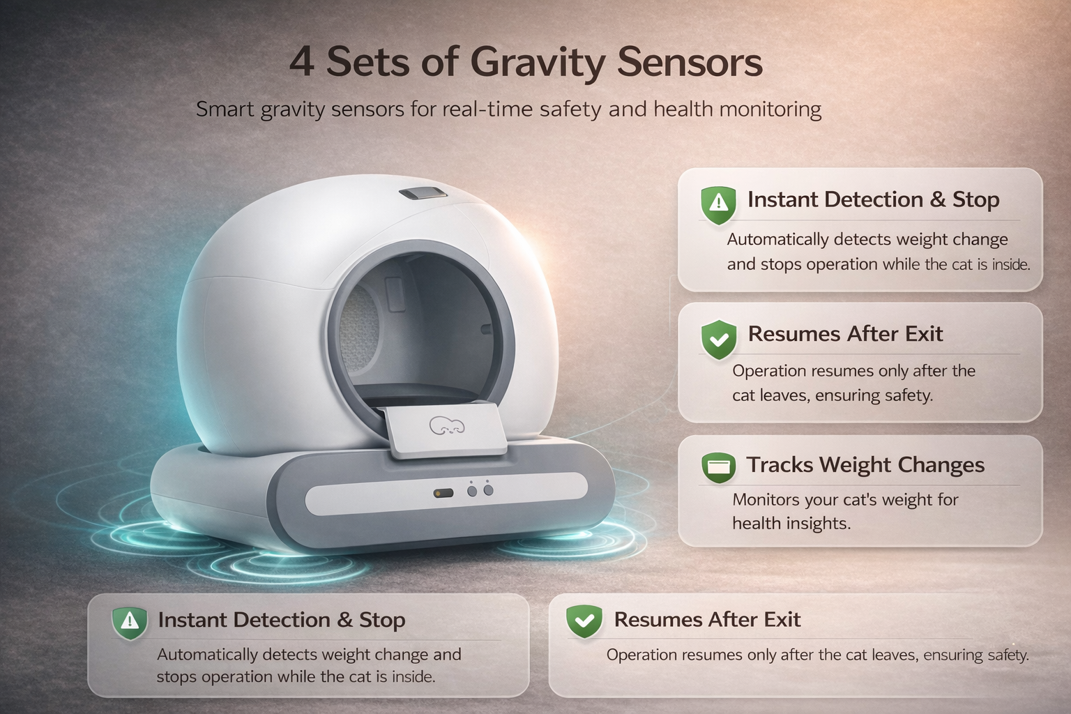 DOEL Smart – Self-Cleaning Cat Litter Box